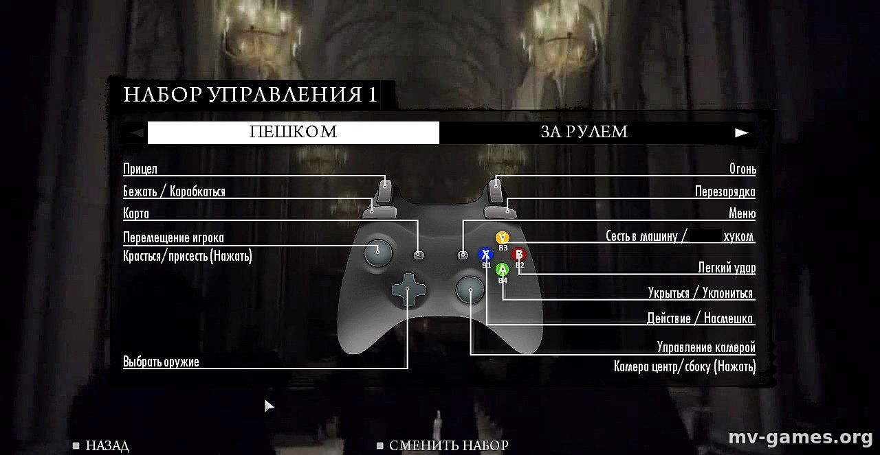 Мод Ретекстур клавиш под геймпад Xbox360 для Mafia 2