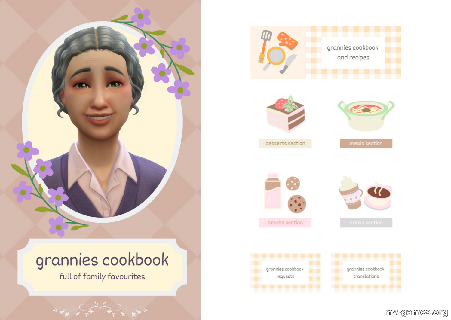 Мод Бабушкины рецепты для The Sims 4