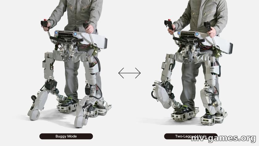 Panasonic Koma 1.5: экзоскелет-трансформер — «железные ноги» и «багги»